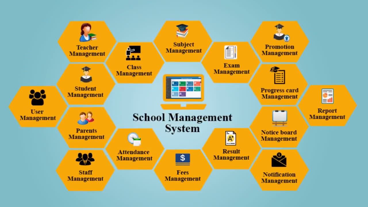 Advance School Management
